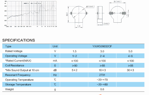 YXWG09032CF 1