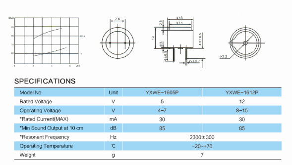 YXWT-16P 1